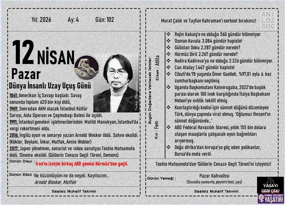 Dünya İnsanlı Uzay Uçuş Günü 1